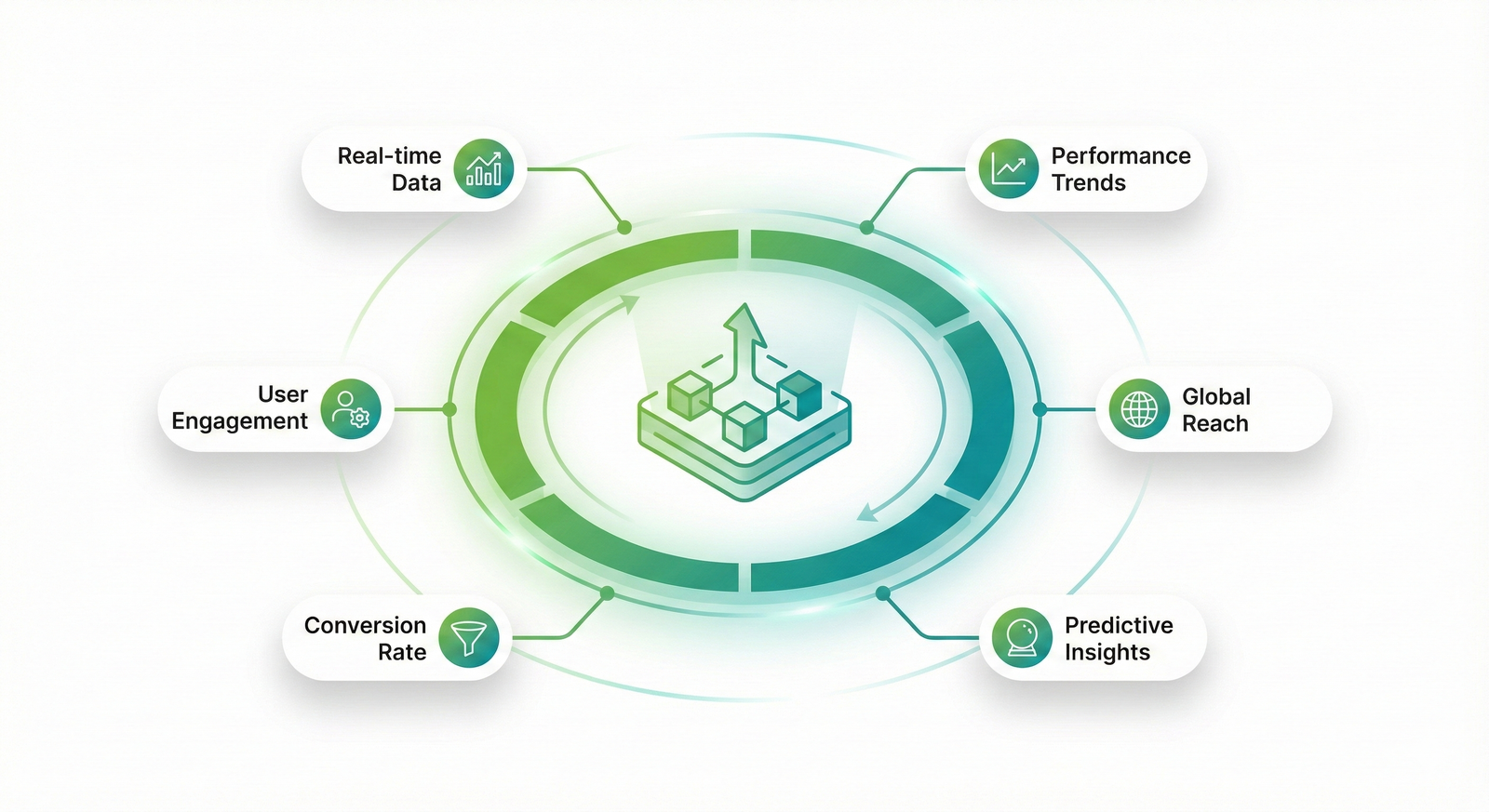 Value Realization Services illustration